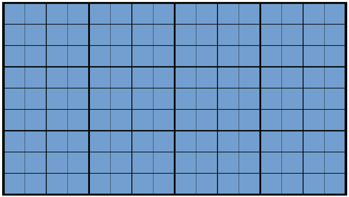 IV curve